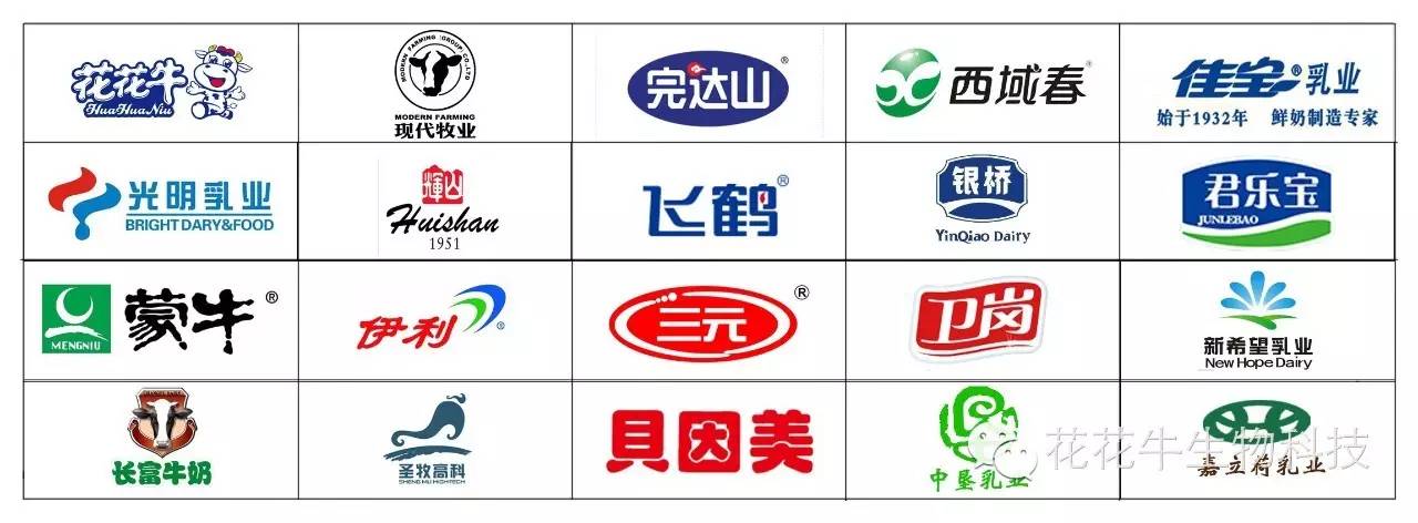 D20|中國奶業(yè)20強(qiáng)峰會召開 D20|中國奶業(yè)20強(qiáng)峰會召開